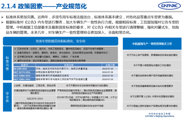 2016年專用汽車市場(chǎng)分析及2017年展望