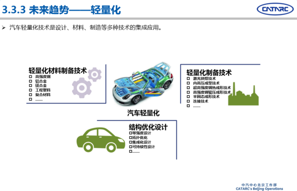 2016年專用汽車市場(chǎng)分析及2017年展望