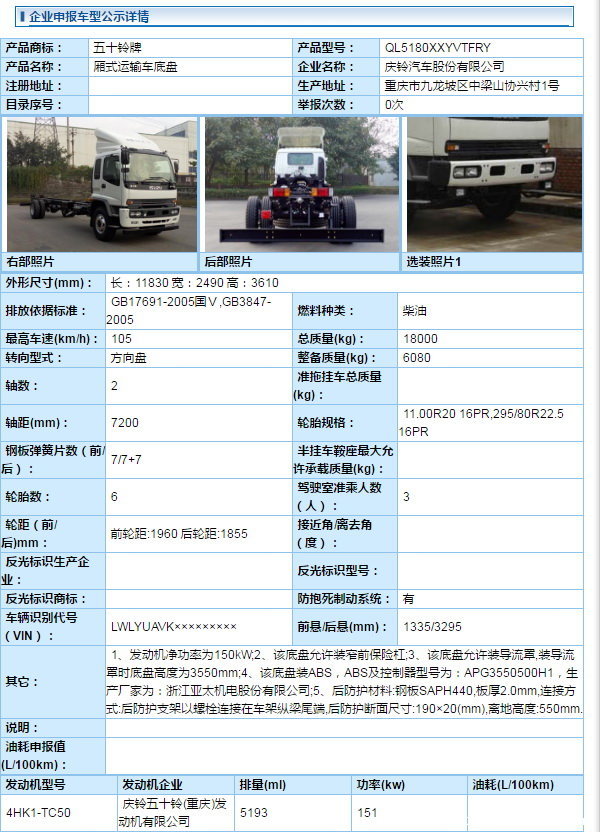 205�����ĸ׻�&nbsp;������������9.6�׵���