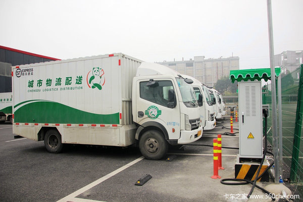 ����Դ��������&nbsp;ͷ�϶�����!����������