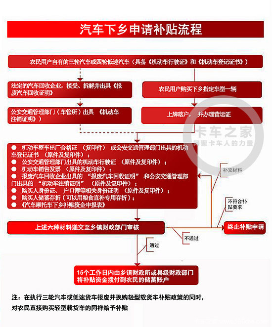 ����������粹��&nbsp;���'��������'����