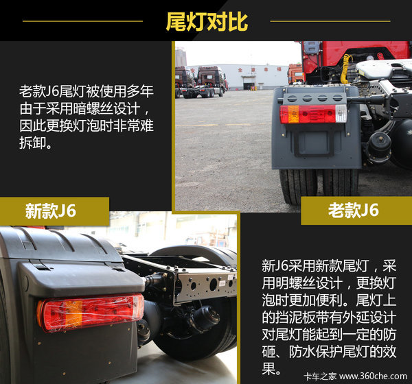 �仯�����ģ�����J6�Ա�&nbsp;�������֪��