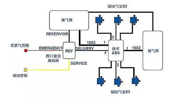 �������ҳ��ƶ�ϵͳ�������ϼ��������