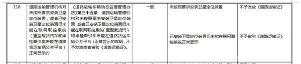 2000Ԫ���ѵ&nbsp;�ε�������Դ�ߵĿ����