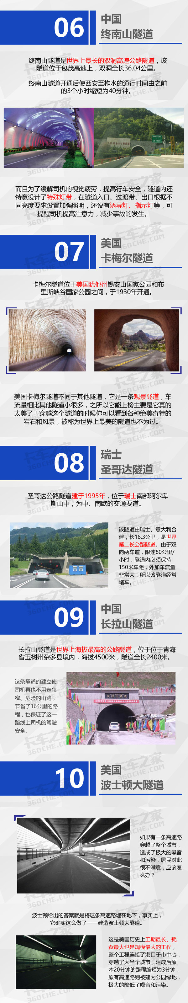 ����������ʮ������&nbsp;�����������ҹ���