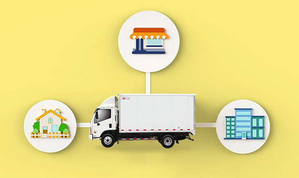 ������ʱ�����������������ó��ı�׼