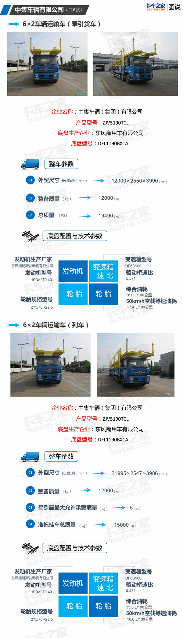 �й�ʽ���˳�����&nbsp;18����������ȼ�͹���