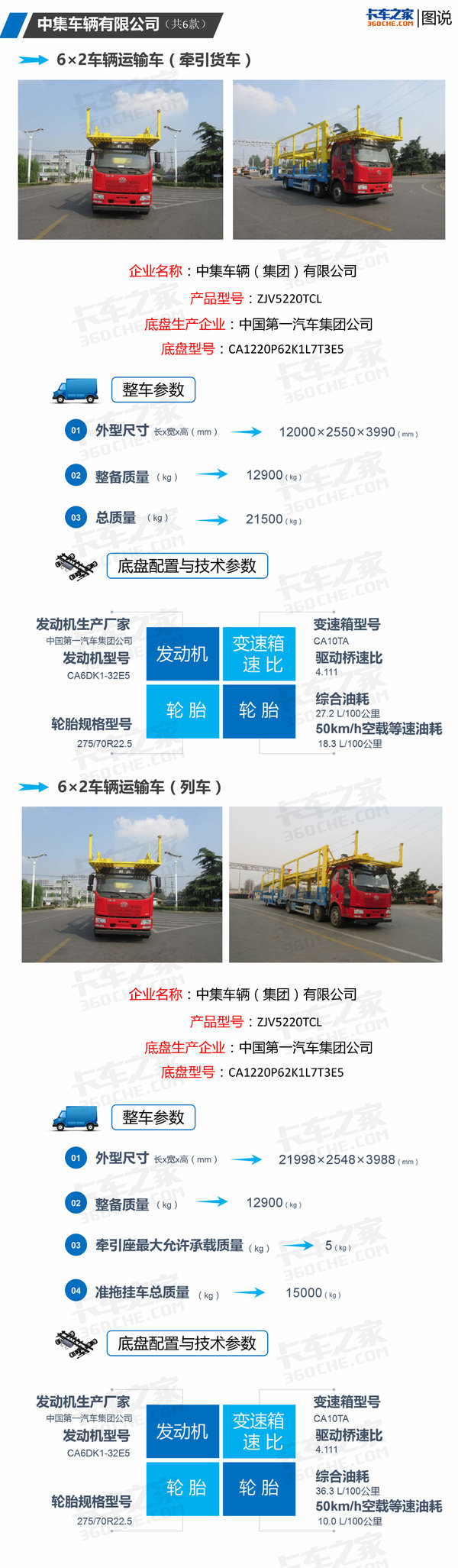 �й�ʽ���˳�����&nbsp;18����������ȼ�͹���