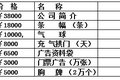 201711Ϻʿ㲿