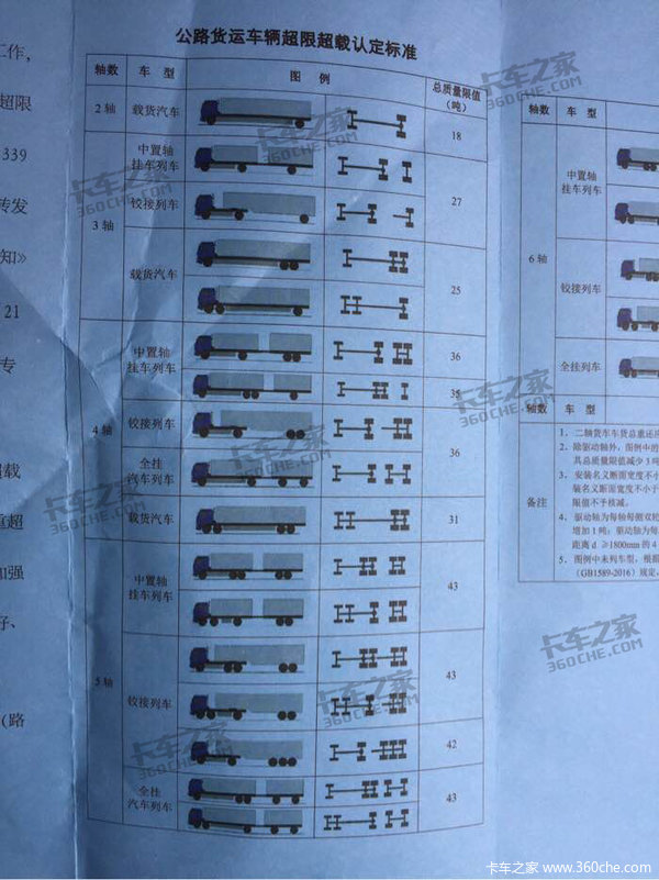 ݽȫ鳬 6ᳵ49