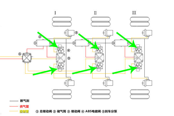 ABSװ Щ6ͨ4ͨ