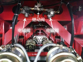 ABS别装错 这些情况6通道反而不如4通道