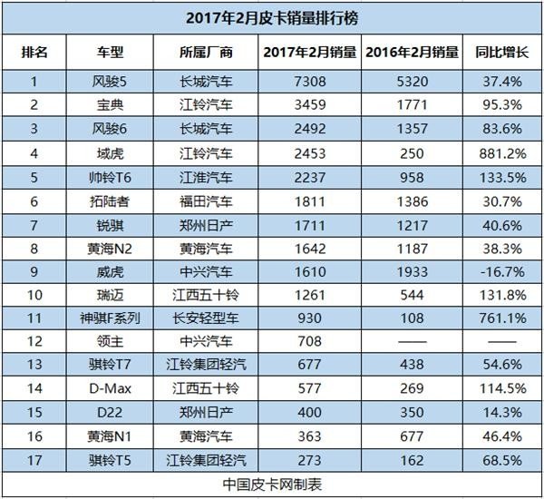 ���������&nbsp;����˧��T6�ƹ���Ƥ�����