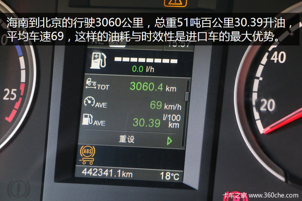 29ӵ˹ զģ