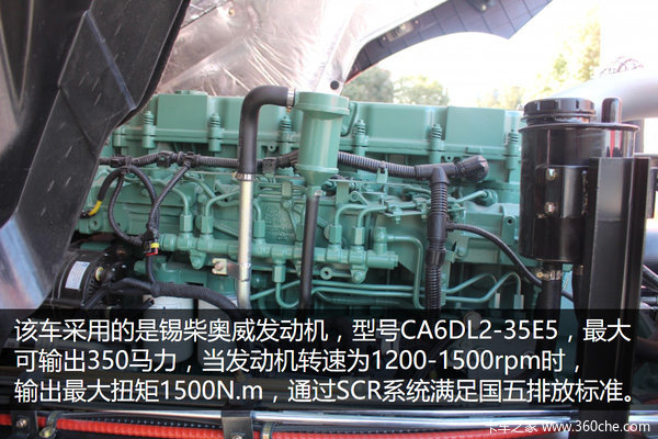 長(cháng)途綠通專(zhuān)用?JH6首款8x4載貨車(chē)圖解