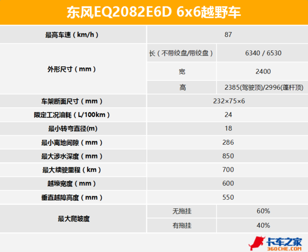 ������ս���Ķ������&nbsp;��������ż����