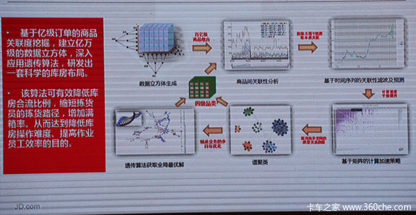 480���������&nbsp;ֻ��������˳��һս����