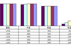 ������鰸�����ٻƱ공���Ϻ�ǿ�����