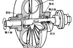 ˭��ʡ�ͣ� ������γ��Զ����������