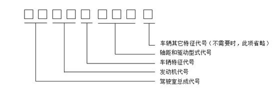 �����Զ�����&nbsp;�������Ҳ�Ʒ��Ų�����