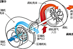 ߷ ѹճ