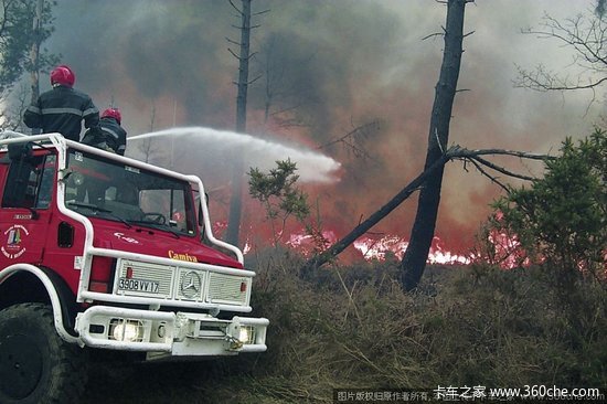 ԽҰ֮��&nbsp;Unimog����Ī����ʷ�¼�����