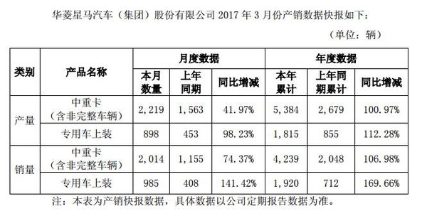 ���⡰��ҩ����Ч&nbsp;1-3�����ؿ�����107%