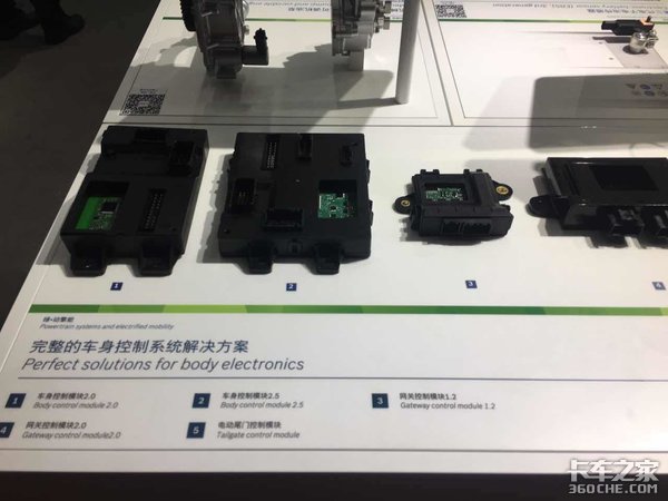 ���ܻ�����Ч��&nbsp;��������2017�Ϻ���չ