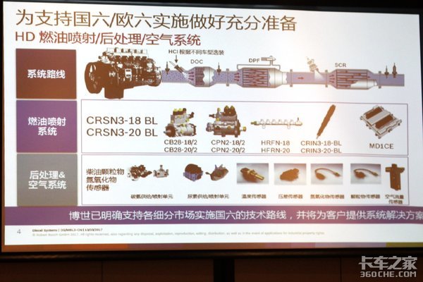 �������͵�������������������ҵ���ϲ�