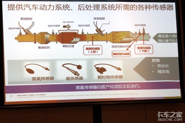 �������͵�������������������ҵ���ϲ�