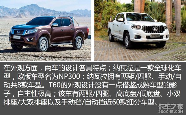 看中动力还是高配置 纳瓦拉 VS T60你咋选?