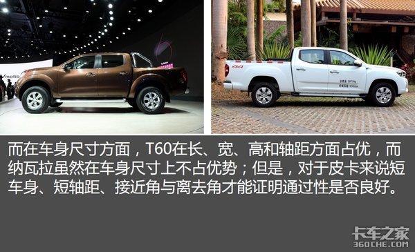 看中动力还是高配置 纳瓦拉 VS T60你咋选?