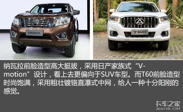 看中动力还是高配置 纳瓦拉 VS T60你咋选?