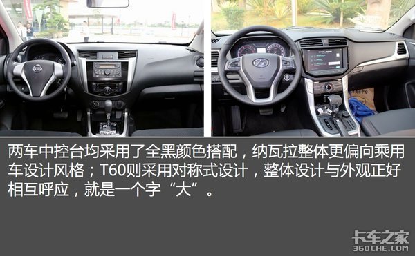 看中动力还是高配置 纳瓦拉 VS T60你咋选?