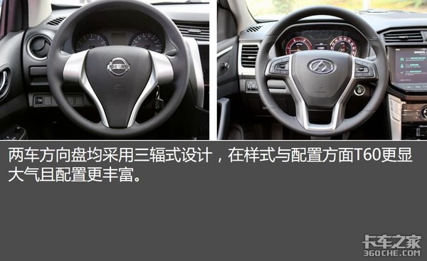 看中动力还是高配置 纳瓦拉 VS T60你咋选?
