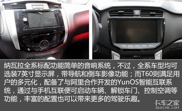 看中动力还是高配置 纳瓦拉 VS T60你咋选?