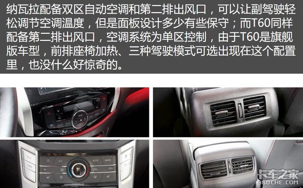 看中动力还是高配置 纳瓦拉 VS T60你咋选?