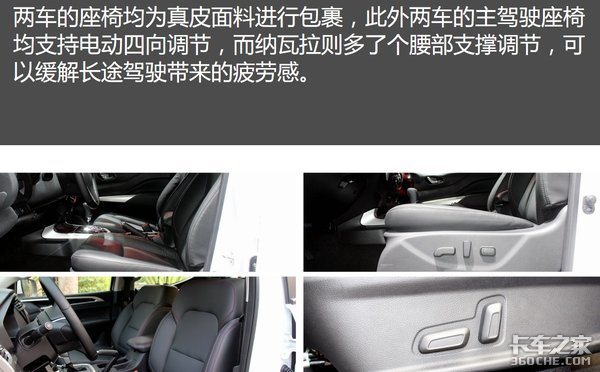 看中动力还是高配置 纳瓦拉 VS T60你咋选?
