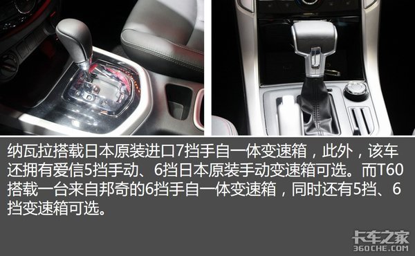 看中动力还是高配置 纳瓦拉 VS T60你咋选?