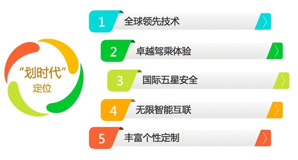 T60���׸�С����&nbsp;����ͻ��ǧ̨������