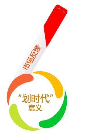 T60���׸�С����&nbsp;����ͻ��ǧ̨������