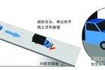 货车突然