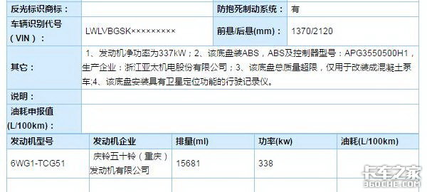 打开市场的正确方式 巨咖泵车底盘来了