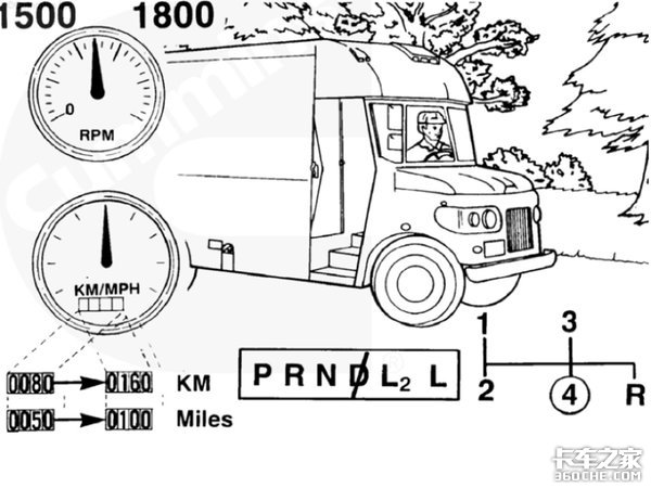 ���ͺĲ�©��&nbsp;�̵㶫������������ϸ��