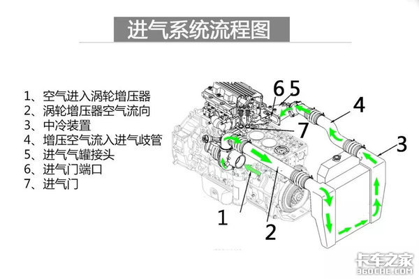 ���ͺĲ�©��&nbsp;�̵㶫������������ϸ��