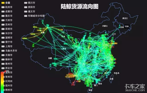 丝路上的驿站 传化公路港助推一带一路