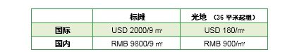 2017杭州新能源汽车产业展览会招展函