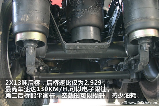 ؿ䷶ ۵һActrosʵͼ