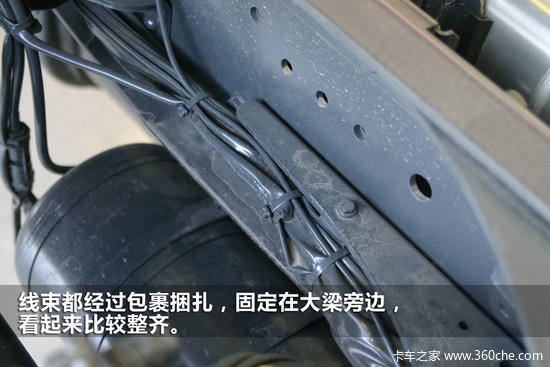 ؿ䷶ ۵һActrosʵͼ