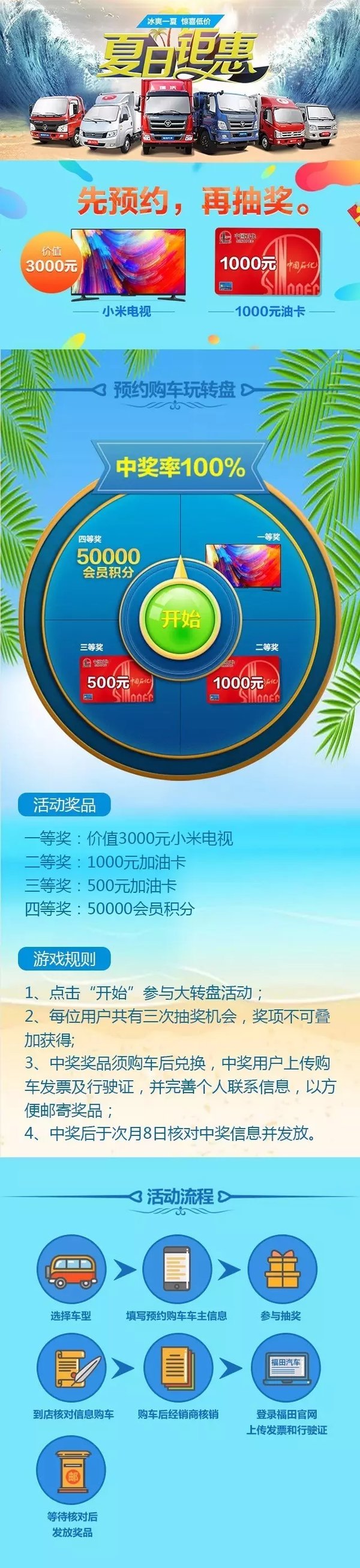 �ۻ����������ļ�&nbsp;���ܱ����������'